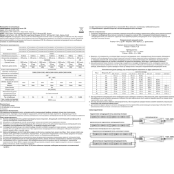 Готовый комплект: 5м лента (8мм 3000К RA90), блок питания 150W, контроллер и пульт для диммирования