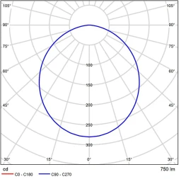 A23090-4K Светодиодный модуль 9Вт 4000К 800лм RA95 110° PF>0.5 IP20 220В, пульсация менее 5% (замена ламп MR16 цоколей GU10 и GU5.3) Arte Lamp ORE