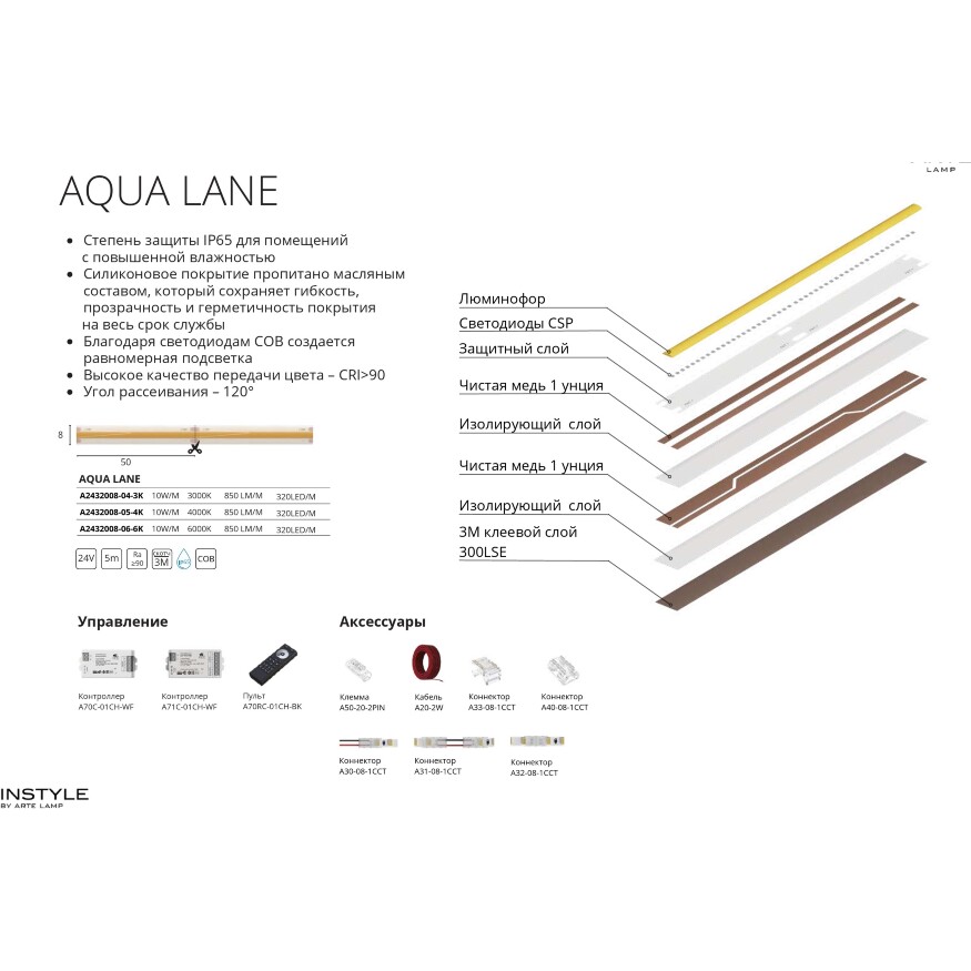 Arte Lamp A2432008-06-6K Светодиодная лента сплошная влагозащищенная 5м, ширина 8 мм, COB 10Вт/м 850Лм/м 4000К 120° CRI90+ IP65 24В, кратность резки 50мм, -20°...+45°C