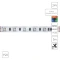 A2406010-01-RGB Светодиодная лента 24В 14,4Вт/м (на канал 4,8Вт/м) RGB 90+ 10мм SMD5050 60шт/м 5м IP20
