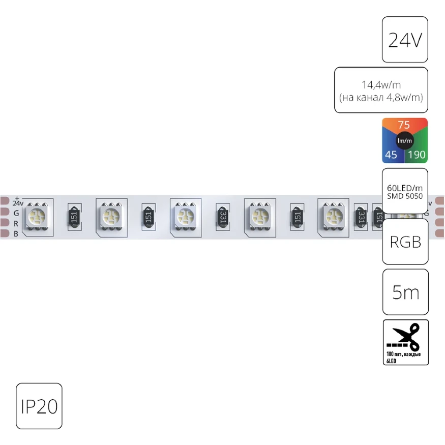 A2406010-01-RGB Светодиодная лента 24В 14,4Вт/м (на канал 4,8Вт/м) RGB 90+ 10мм SMD5050 60шт/м 5м IP20
