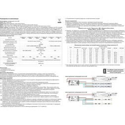 Arte Lamp A2406010-01-RGB Светодиодная лента RGB, длина 5м, ширина 10 мм, SMD5050 14,4Вт/м (на канал 4,8Вт/м) 310Лм/м (R:75Лм G:190 B:45) 120° CRI90+ IP20 24В, кратность резки 100мм, -20°...+45°C