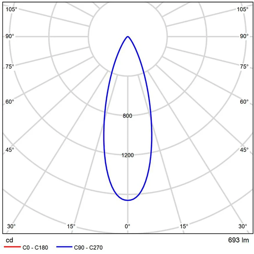 A22370-4K Светодиодный модуль 7Вт 4000К 650лм RA95 30° PF>0.5 IP20 220В, пульсация менее 5% (замена ламп MR11 цоколя GU4 и G5.3) Arte Lamp ORE