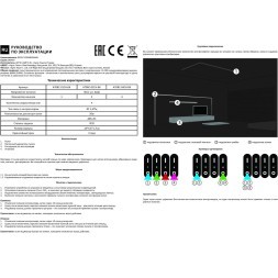 Пульт управления для двухканального контроллера Arte Lamp A70RC-02CH-BK