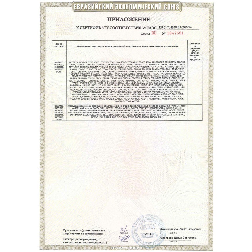 Точечный накладной светильник Arte Lamp UNIX A1516PL-1GY