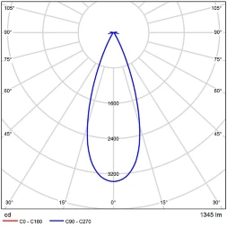 Arte Lamp Optima A7472PL-1BK Магнитный черный трековый светодиодный светильник-спот с возможностью диммирования по протоколу 0/1-10V, LED 16Вт 4000K 1800Лм CRI90 36° IP20 48V