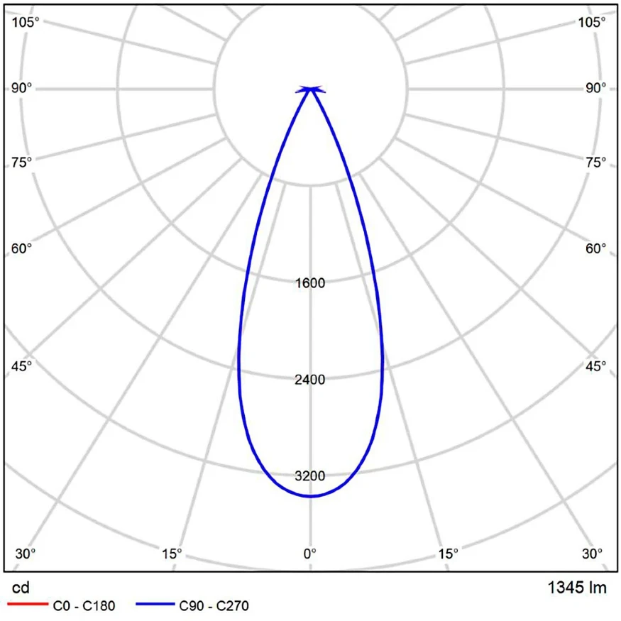 Arte Lamp Optima A7472PL-1BK Магнитный черный трековый светодиодный светильник-спот с возможностью диммирования по протоколу 0/1-10V, LED 16Вт 4000K 1800Лм CRI90 36° IP20 48V