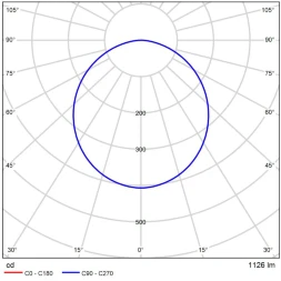Arte Lamp Optima A7474PL-1BK Черный магнитный линейный светодиодный светильник, с возможностью диммирования по протоколу 0/1-10V, LED 20Вт 1100Лм 4000К CRI90 120° IP20 48В