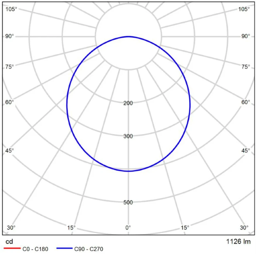 Arte Lamp Optima A7474PL-1BK Черный магнитный линейный светодиодный светильник, с возможностью диммирования по протоколу 0/1-10V, LED 20Вт 1100Лм 4000К CRI90 120° IP20 48В
