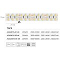 A2424015-02-4K Светодиодная лента 24В 20Вт/м 2200Лм/м 4000К CRI 90+ 15мм SMD2835 240шт/м 5м IP20
