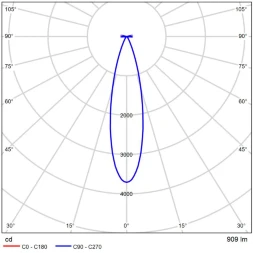 Arte Lamp Optima A7477PL-1BK Черный магнитный линейный светодиодный светильник с глазковыми диодами, с возможностью диммирования по протоколу 0/1-10V, LED 20Вт 1100Лм 4000К CRI90 24° IP20 48В