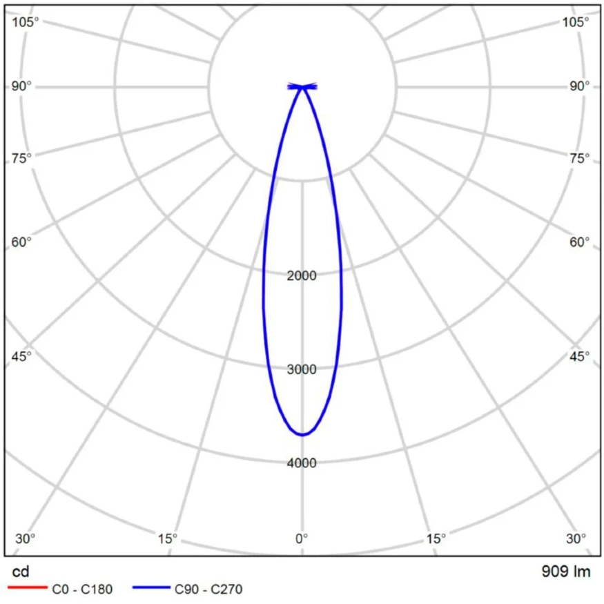 Arte Lamp Optima A7477PL-1BK Черный магнитный линейный светодиодный светильник с глазковыми диодами, с возможностью диммирования по протоколу 0/1-10V, LED 20Вт 1100Лм 4000К CRI90 24° IP20 48В