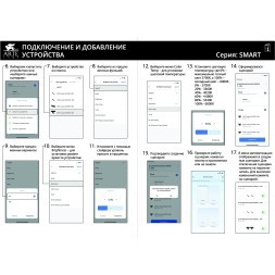 SMART панель в подразетник для незав. управления 4 группами светильников Arte Lamp A700133