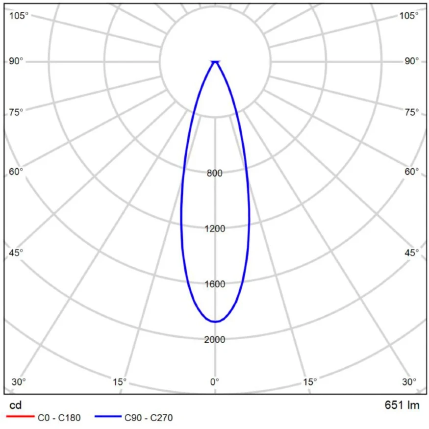 Arte Lamp Optima A7478PL-1BK Черный магнитный светодиодный светильник-книжка с глазковыми диодами, с возможностью диммирования по протоколу 0/1-10V, LED 10Вт 710Лм 4000К CRI90 24° IP20 48В