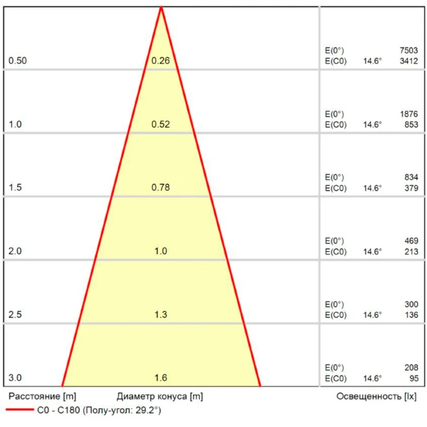 Arte Lamp Optima A7478PL-1BK Черный магнитный светодиодный светильник-книжка с глазковыми диодами, с возможностью диммирования по протоколу 0/1-10V, LED 10Вт 710Лм 4000К CRI90 24° IP20 48В