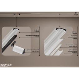 A700205 Внутренняя секция для световой линии в натяжные ПВХ потолки, 2м, лента до 15мм шириной (используется только с профилем A722205!)