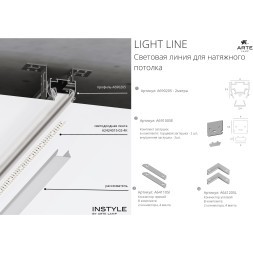 A690205 Профиль 2м для монтажа в гарпунный ПВХ натяжной потолок Arte Lamp LIGHT LINE A690205