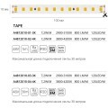 A4812010-01-3K Светодиодная лента 48В 7.2Вт/м 800Лм/м 3000К CRI 90+ 10мм SMD2835 120шт/м 5м IP20