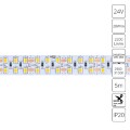 A2424015-01-3K Светодиодная лента 24В 20Вт/м 2200Лм/м 3000К CRI 90+ 15мм SMD2835 240шт/м 5м IP20