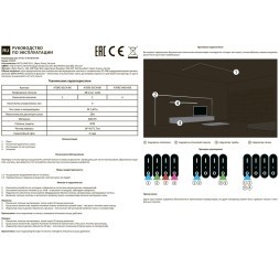 Готовый комплект 10м светодиодной ленты 5мм 6000К RA90, с блоком питания 400W, контроллером и пультом для диммирования