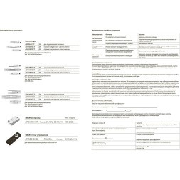 Готовый комплект 10м светодиодной ленты 5мм 6000К RA90, с блоком питания 400W, контроллером и пультом для диммирования